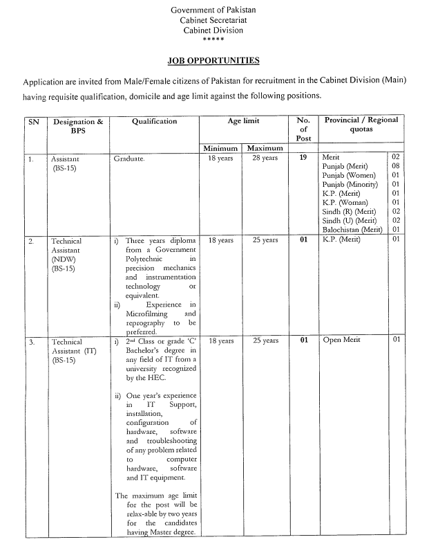 Cabinet Division Jobs 2026 Government of Pakistan Apply Online BS-01 to BS-15 Vacancies