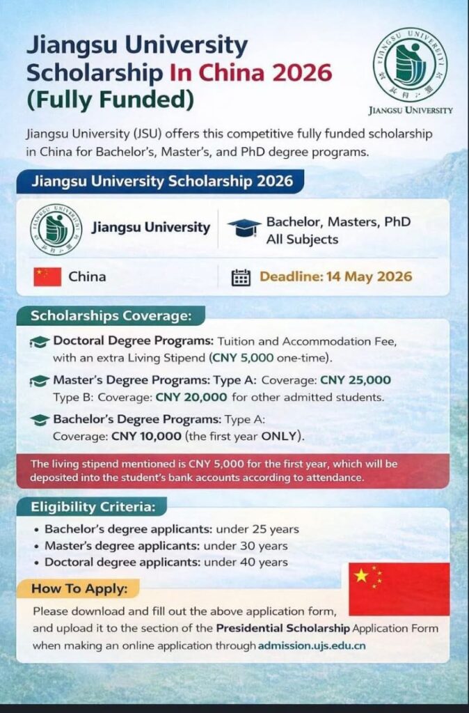 Jiangsu University Scholarship 2026 – Fully Funded Study in China